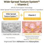 APLB Retinol Vitamin C Vitamin E Ampoule Serum 40ml